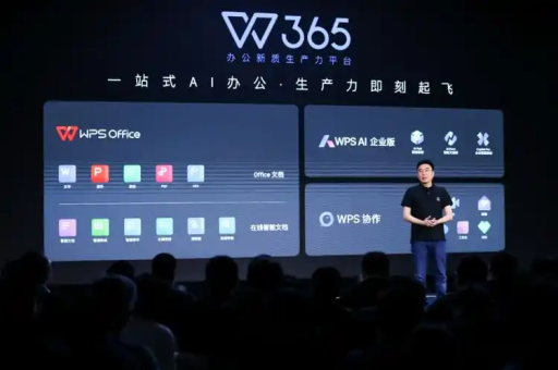 wps 文档是什么模板
