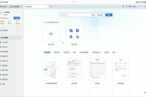 wps 文档是什么权限